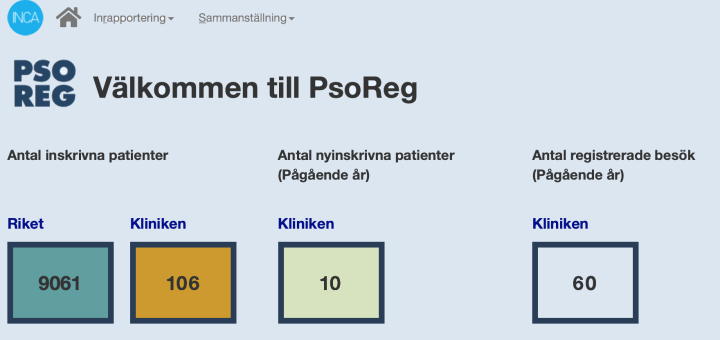 Landningssida efter inloggning