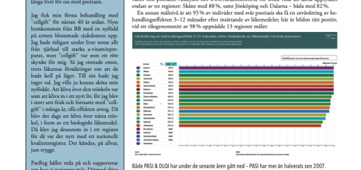 PsoReg:s årsrapport för 2023.